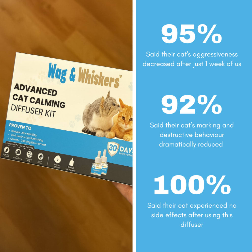 Wag&Whiskers™ - Cat Calming Diffuser | Dual-Pheromone Formula